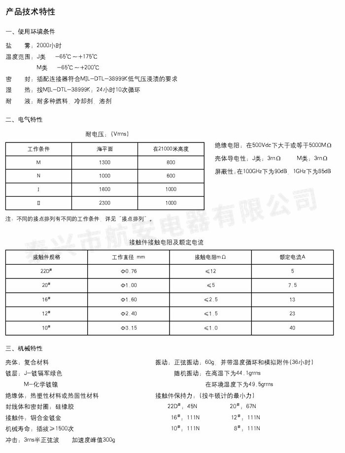 GJB599Ⅲ（MIL-DTL-38999Ⅲ)復合材料圓形電連接器