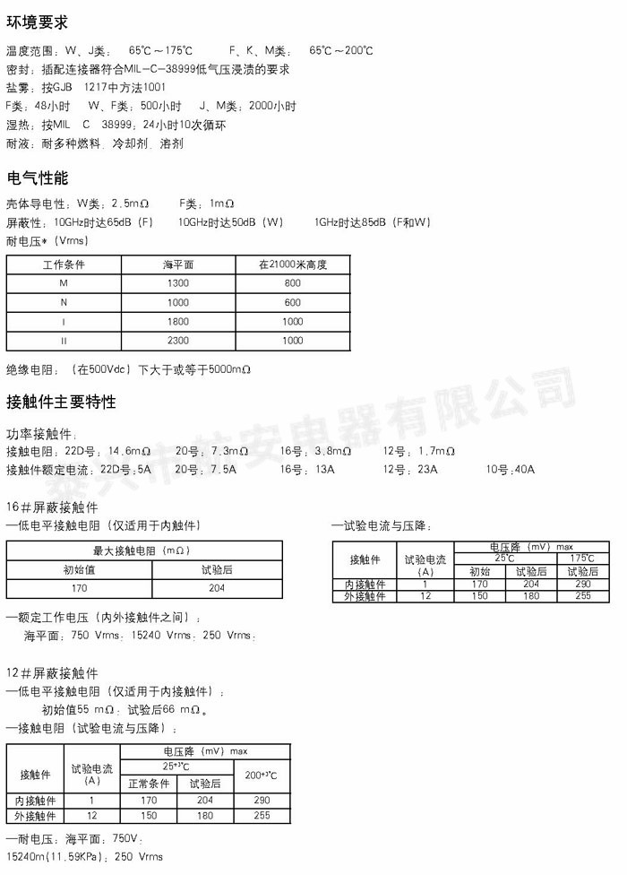 GJB599Ⅲ系列高低頻集成化連接器