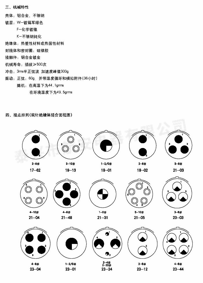 GJB599系列電源連接器