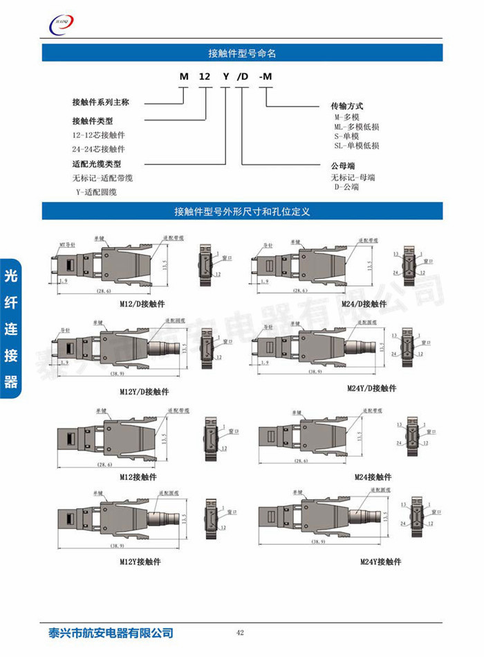 GYM系列光纖連接器