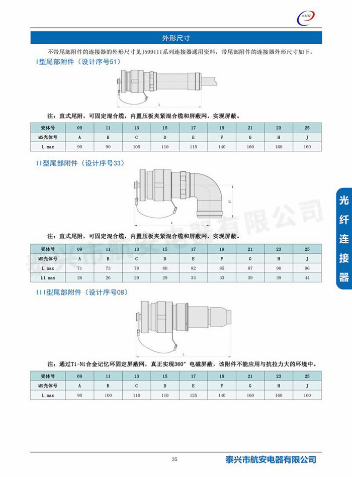 J599III系列光電混裝連接器