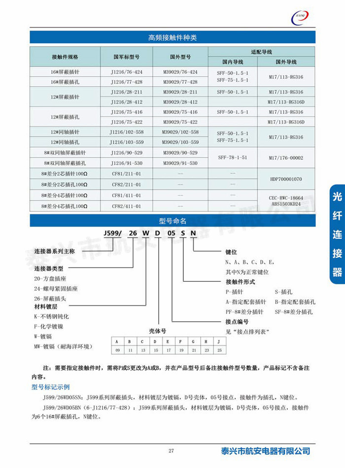 J599III系列高低頻混裝連接器
