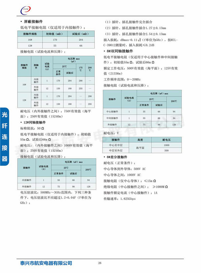 J599III系列高低頻混裝連接器