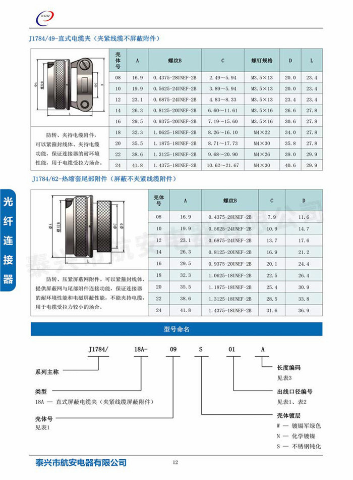 J599I系列電連接器