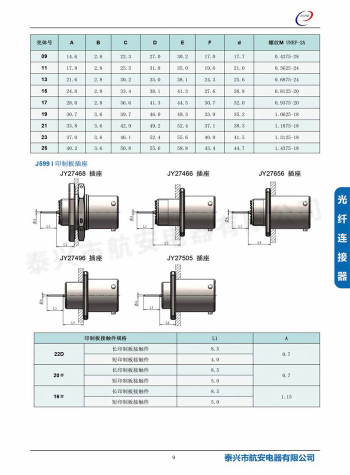 J599I系列電連接器