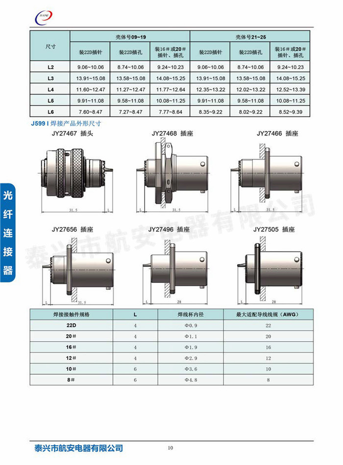 J599I系列電連接器