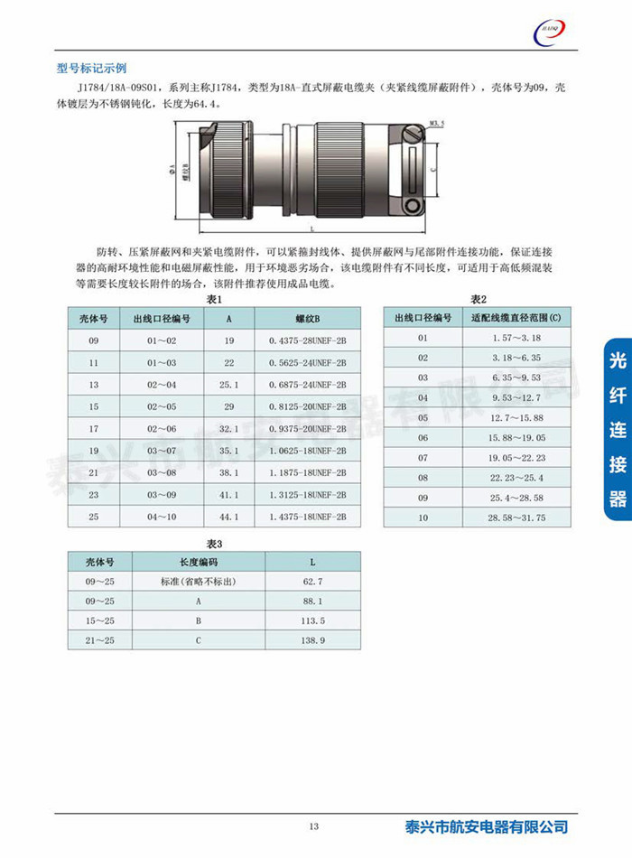J599I系列電連接器